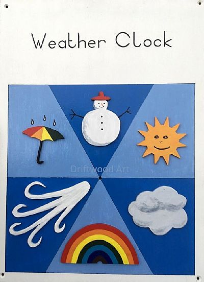 Weather Clock